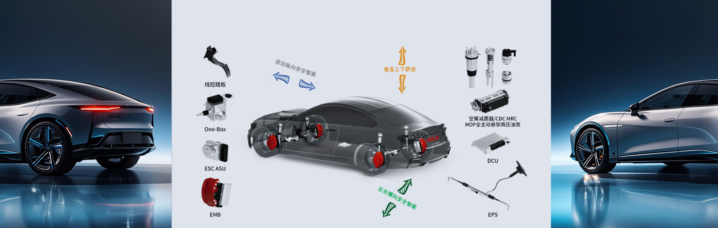 智能底盘z6尊龙app官方网站的解决方案